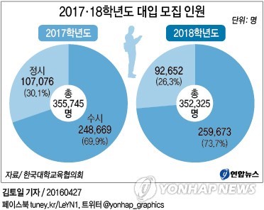 대입.jpg